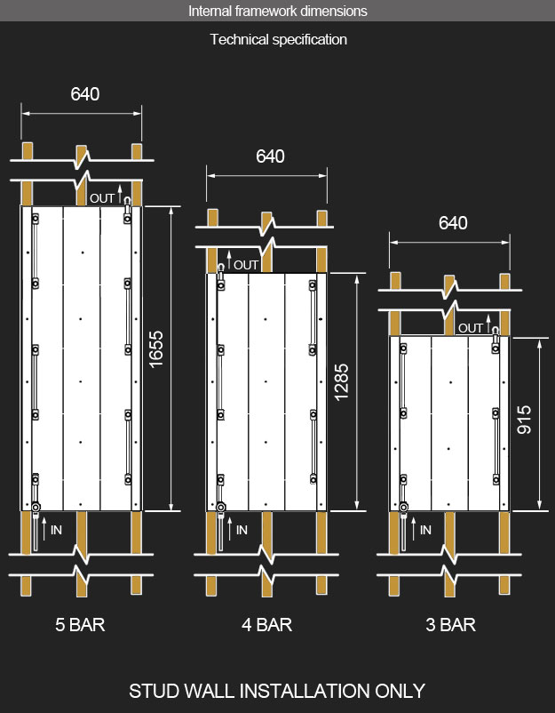 towel rail framework dimensions