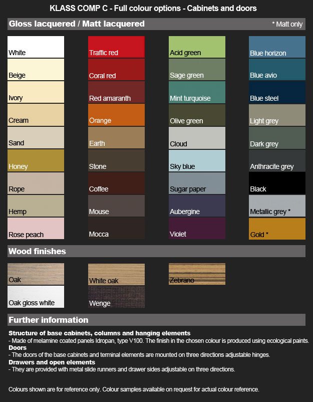 Klass Composition C - Cabinet Colours