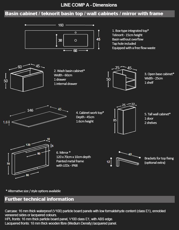 Line Composition A - Cabinet Colours Dimensions