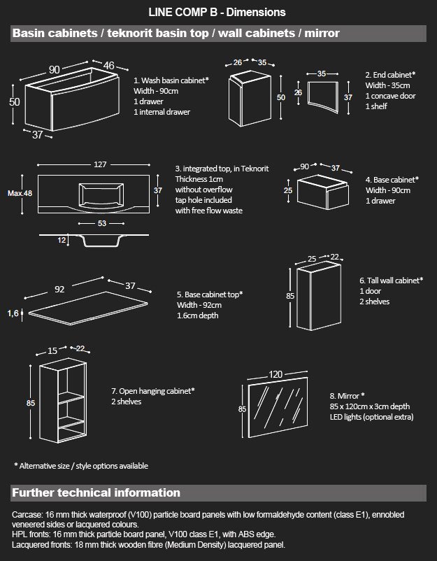 Dimensions