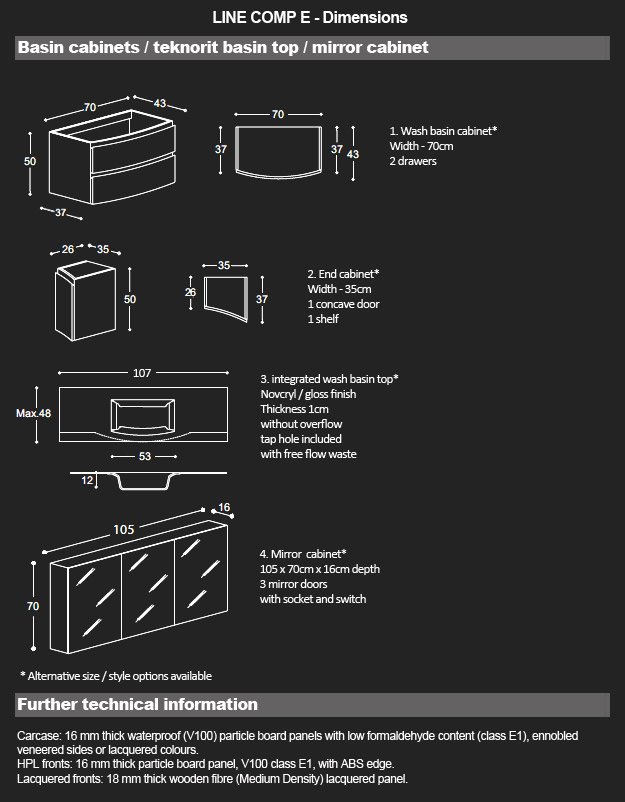 Line Composition E - Cabinet Dimensions