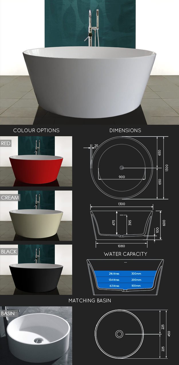 Circulo Round Bath (26Y)