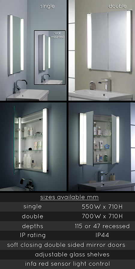 Bathroom Mirror Cabinet With Lights New Car Price 2020