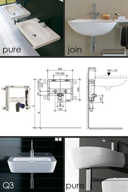 Basin Hanging Support Frame (53B)