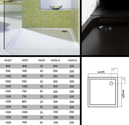 Skinny Level Access Shower Tray (60D)