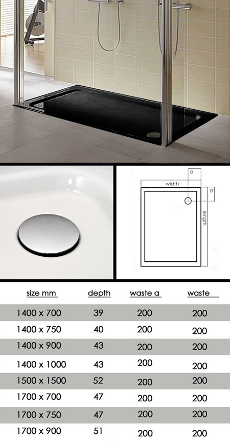 Shower Tray Sizes