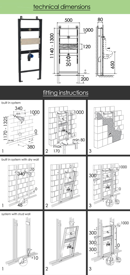 Technical Info for Urinal Installation Frame (53K)