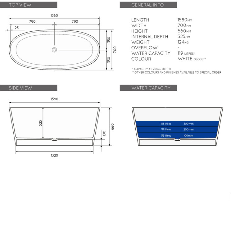 TECHNICAL INFORMATION