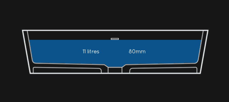 Water Capacity of Polar counter top basin (29E)